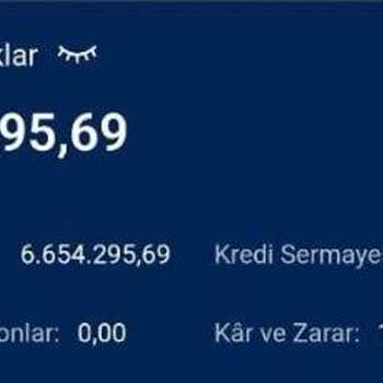 Virtu Financial Yanıltıldım!