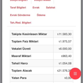 Hesaplarıma Bilgi Dışı Bloke Koyuldu!