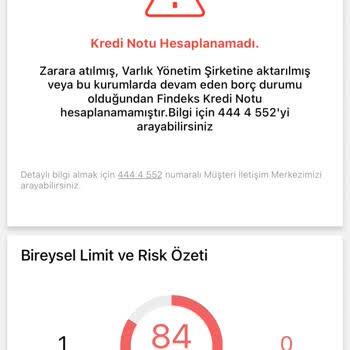 Findeks Kredi Notu Sorunu Ve Yönetim Varlık İletişimi