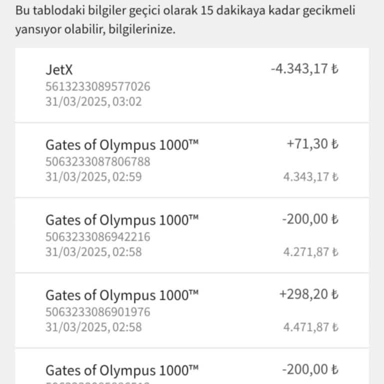 Online Bahis Sitesinde Hesap Problemi