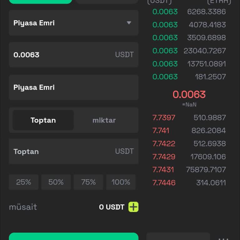 Onix Exchange Uygulamasında Ani Değer Kaybı Mağduriyeti