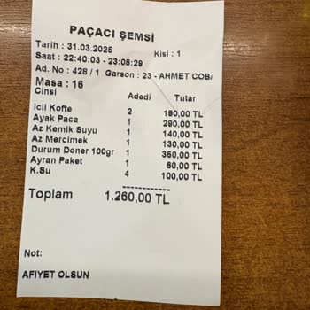 Fahiş Fiyatlar Ve Düşük Kalite: Paçacı Şemsi Deneyimi