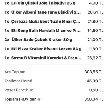 Yemeksepeti Market'te Eksik Teslimat Ve Erişim Sorunları