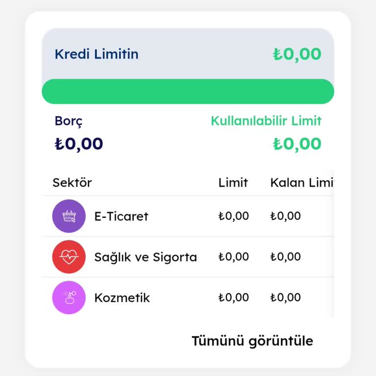 Kredim Cüzdan İadesinde Sürekli Geçiştirme Ve Sorunlar