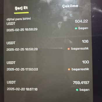 Para Çekim Sorunu Ve Ani Değer Kaybı Şikayeti