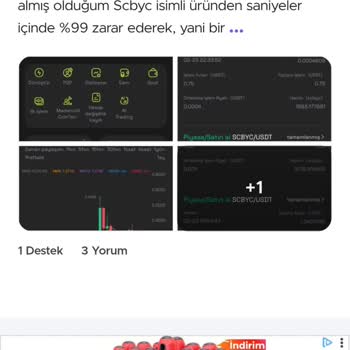 Para Çekim Sorunu Ve Ani Değer Kaybı Şikayeti