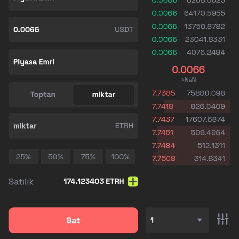 Onixex Uygulamasında Ani Değer Kaybı Ve İletişim Sorunu