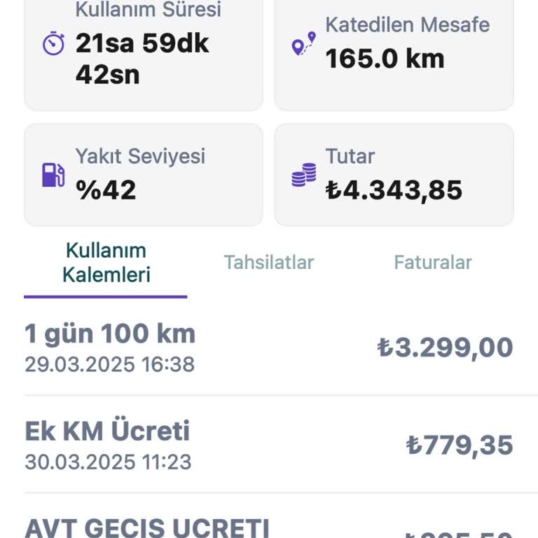 Getiraraç Bayram Döneminde Araç Kiralama Fiyatlarındaki Anlamsız Artış