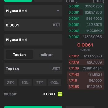 Onixex'te Ani Zarar: VIP Üyelik Ve Kayıp Sinyaller