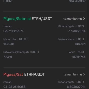 Onix Exchange Yatırımcıların Parası Sıfırlandı: Büyük Kayıp!