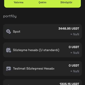 Yanıltıcı Yatırım Tavsiyeleri İle Birikimlerimiz Buhar Oldu