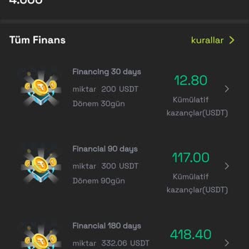 Yanıltıcı Yatırım Tavsiyeleri İle Birikimlerimiz Buhar Oldu