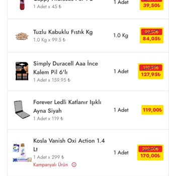 Kurtlu Fıstık Kabusu: Zaman Ve Emek Kaybı