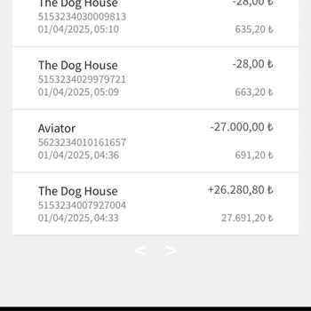 Kazandığım Parayı Çekemiyorum Ve Yanlış İşlem Görünüyor