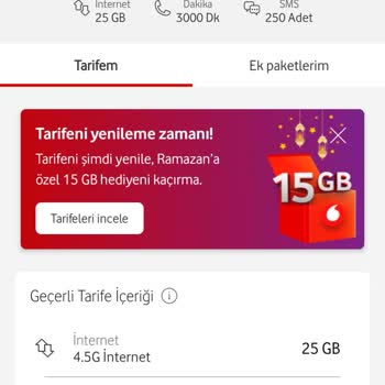 Haksız Fiyat Artışı Mağduriyeti