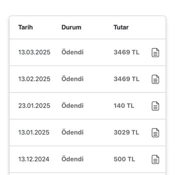 Macfit Üyelik İptali Sorunu: İzinsiz Para Çekimi