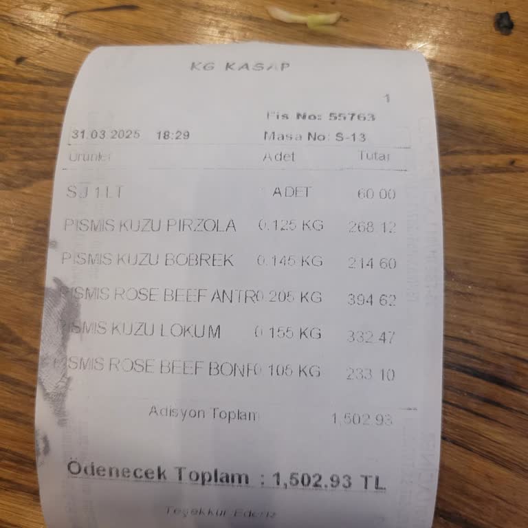 Aşırı Yüksek Fiyatlar Ve Kalitesiz Et Deneyimi