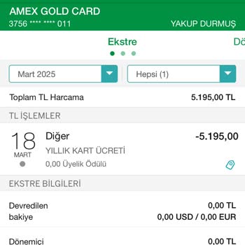 Fahiş Kart Aidatları Ve İade Talebi