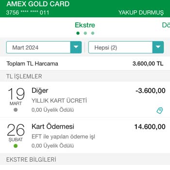 Fahiş Kart Aidatları Ve İade Talebi
