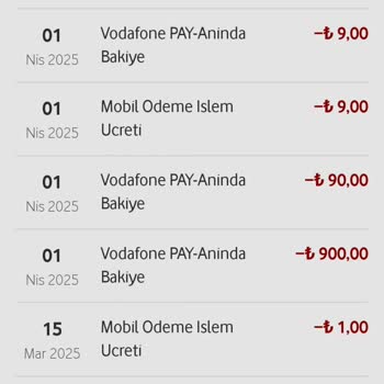 Vodafone Pay Uygulamasında Anında Bakiye Sorunu