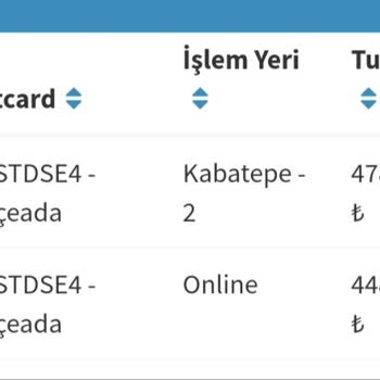 Çifte Bilet Kesimi Ve Hatalı Ücretlendirme Sorunu