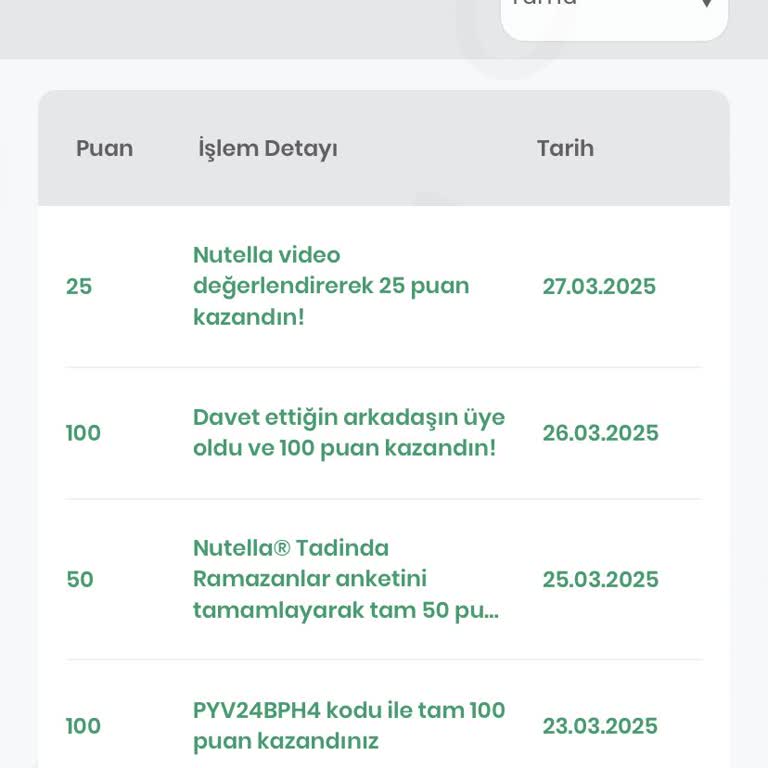 Nutella Ramazan Takvimi Etkinliğinde Hayal Kırıklığı