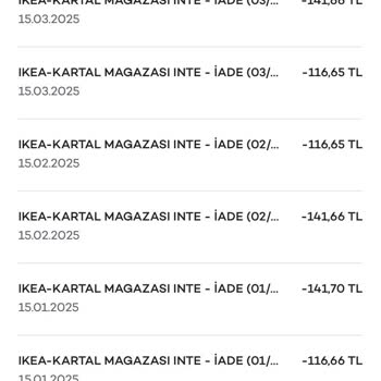 Eksik Ve Hatalı Gardırop İadesinde Yanlış Ücret İadesi