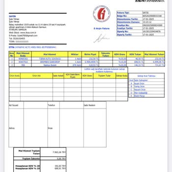 Eksik Ve Hatalı Gardırop İadesinde Yanlış Ücret İadesi