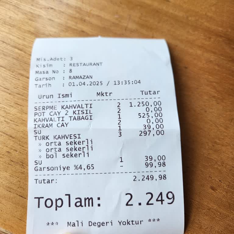 Kötü Hizmet Ve Yüksek Fiyatlar: Gidilmemesi Gereken Mekan