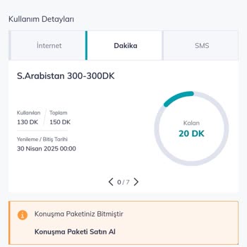 Haksız Ücretlendirme Ve Yanıltıcı Arama Süreleri