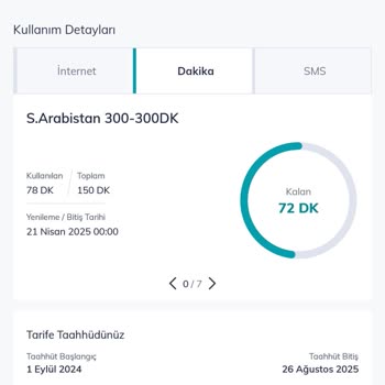 Haksız Ücretlendirme Ve Yanıltıcı Arama Süreleri