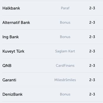 Yanıltıcı Taksit Seçenekleri İle Mağduriyet