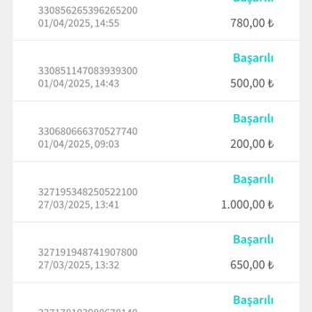 Matbet'te Kaybolan Paralar Ve Yanıltıcı Oranlar