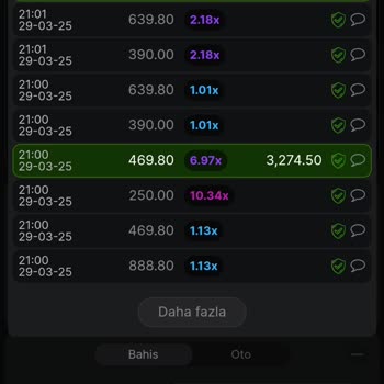 Kazançların İptal Edildiği Ve Bakiyenin Düşürüldüğü Oyun Sitesi