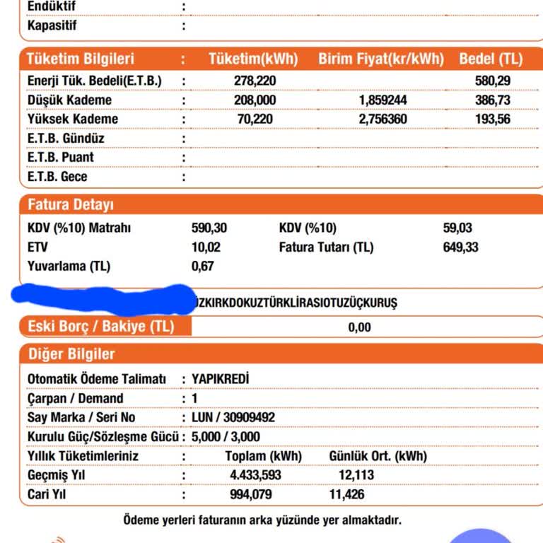 Her Ay Tekrarlanan Fiyat Yuvarlama Sorunu
