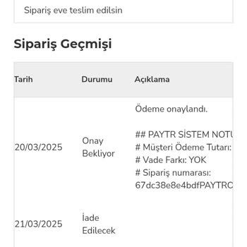 Ürün Yok, İade Yok: Müşteri Hizmetlerine Ulaşılamıyor