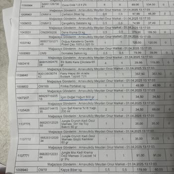 Onur Market'te Eksik Ürün Ve Ulaşılamayan Müşteri Hizmetleri Sorunu