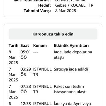 Kullanılmış Ürün Ve Cevapsız İade Talebi: Amazon'dan Hayal Kırıklığı