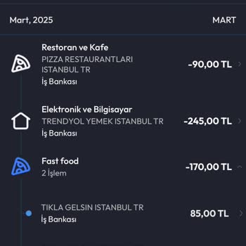 Çifte Ödeme Ve Cevapsız Müşteri Hizmetleri