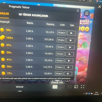 Holiganbet'te Kaybettiren Slot Deneyimi: Bonus Yok, Kazanç Yok