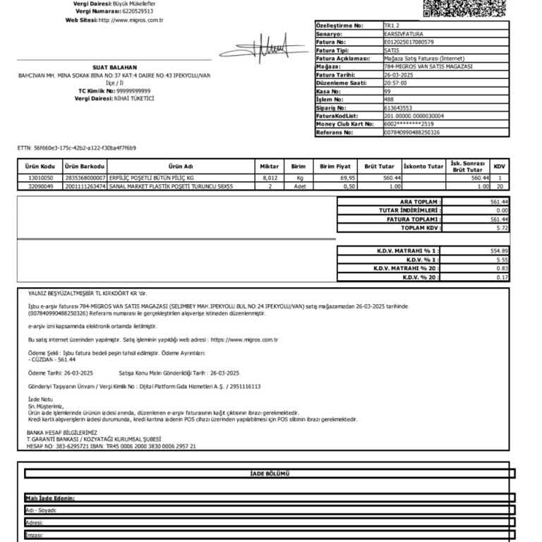 Bozulmuş Tavuk Ve İlgisiz Müşteri Hizmetleri