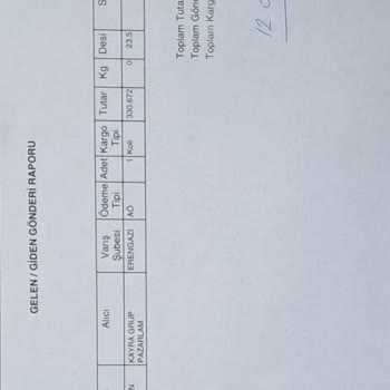 Philips Espresso Makinesi İle Mağduriyet Yaşadık