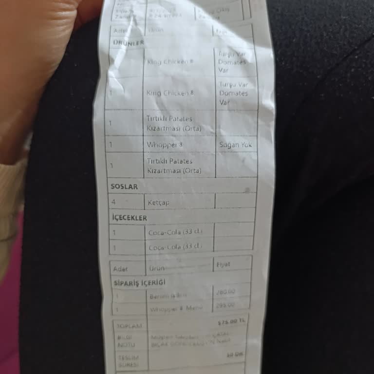 Eksik Menü Ve Kaba Kurye Deneyimi