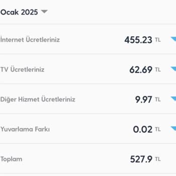 Fahiş Fatura Artışı Ve Tüketici Hakları İhlali