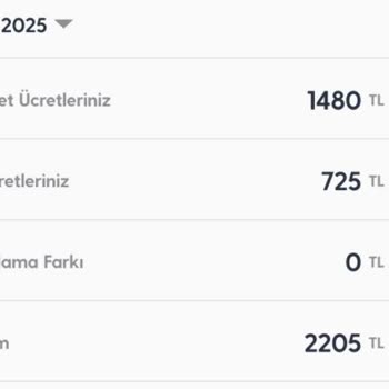 Fahiş Fatura Artışı Ve Tüketici Hakları İhlali