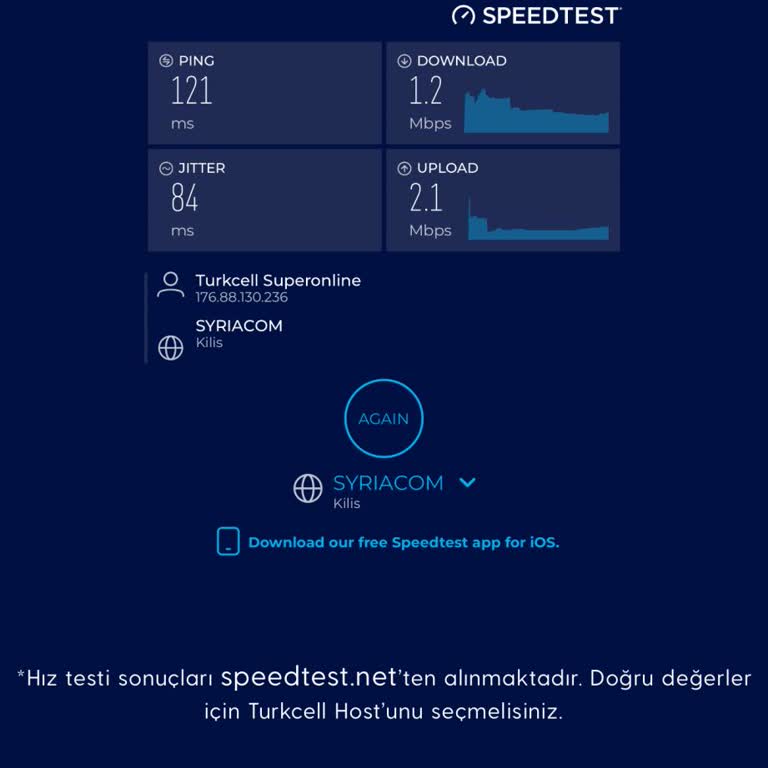 İnternet Hizmetinde Hayal Kırıklığı Ve Umutsuz Bekleyiş