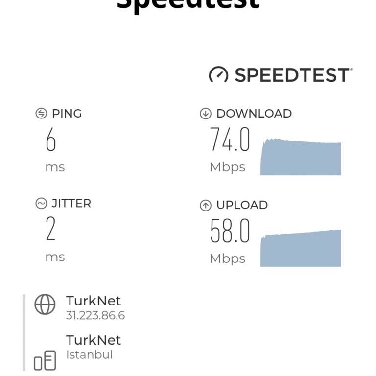 TurkNet'in Yavaş İnternet Hızı Ve Erişim Sorunları
