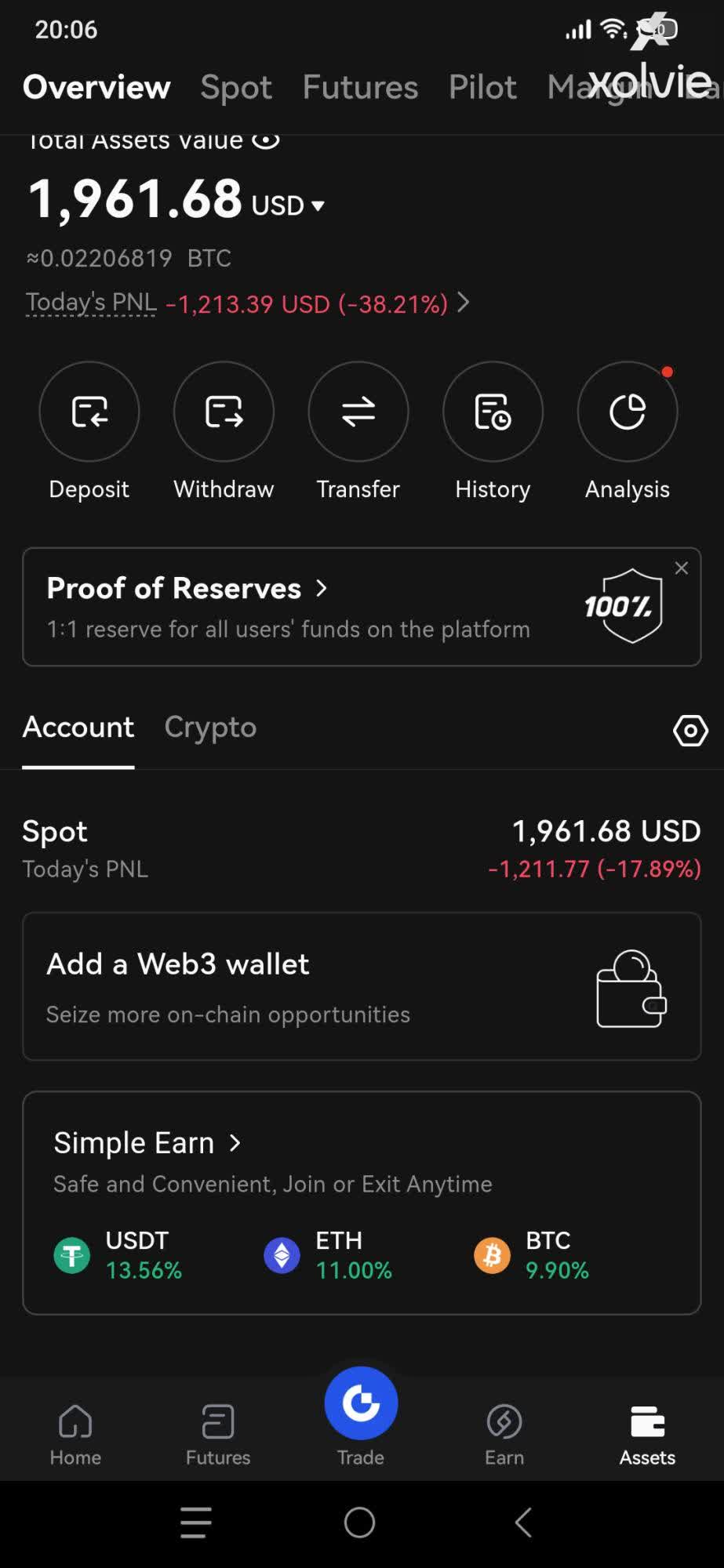 Gate.io Delisted My BACGames Tokens Without Warning - I Lost a Lot of Money  - Xolvie