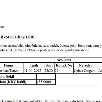 Yanlış Bilet Tarihi Ve İlgisiz Müşteri Hizmetleri Mağduriyeti
