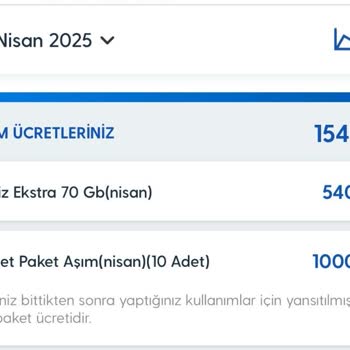 Yanlış Fatura Ve Geç Bilgilendirme Mağduriyeti